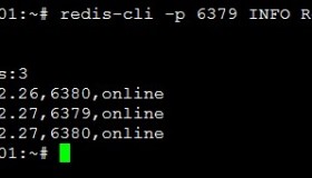 Redis HA方案之sentinel