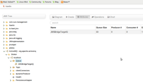 JBoss WildFly 7 连接到 ActiveMQ 5.9