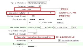 Zabbix 监控思科交换机3750 端口流量