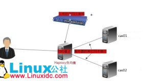 Haproxy实现Exchange全透明代理服务