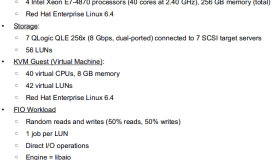 KVM IO性能测试数据