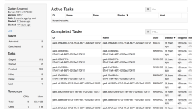 使用 Docker，7 个命令部署一个 Mesos 集群