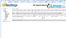 Hadoop-2.6.0环境搭建精简极致指导