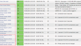 Nagios监控MongoDB分片集群服务实战