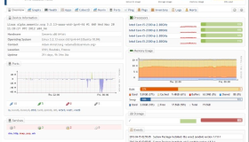 使用Observium来监控你的网络和服务器