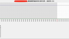 Zabbix企业应用之CentOS7安装硬件监控