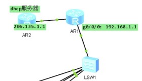 华为设备配置DHCP以及DHCP中继