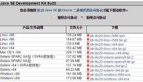 CentOS7 下如何安装Hadoop