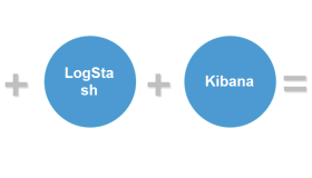 ELK日志管理平台搭建教程