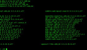 Zabbix3.4.8搭建及邮件微信告警实现