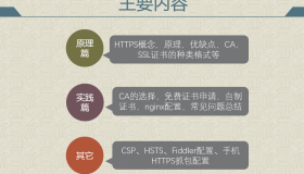 HTTPS从认识到线上实战全记录