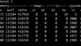 如何快速分析出现性能问题的Linux服务器