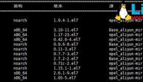 Ansible自动化运维工具使用详解