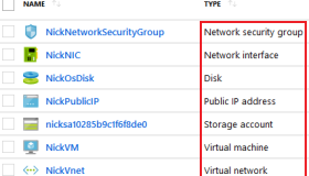 Terraform：创建 Azure 虚机