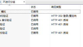 异常详细信息: System.Data.SqlClient.SqlException: 用户 ‘NT AUTHORITY\IUSR’ 登录失败解决办法