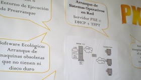 在 Ubuntu 14.04 中配置 PXE 服务器