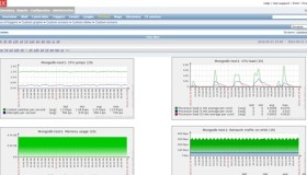 Zabbix安装配置过程