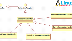 Openfire的启动过程与session管理