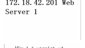 Linux中Varnish基础应用