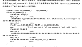 Nginx编写Hello World模块