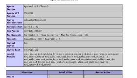 解决Ubuntu下WordPress设置固定链接后文章无法打开