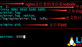 实现基于LNMP的电子商务网站
