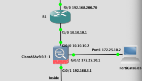 基于GNS3的SSL配置