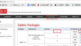 企业级监控工具应用实战-Zabbix安装与基础操作