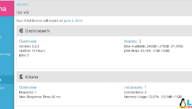 Redis与可视化工具Grafana部署