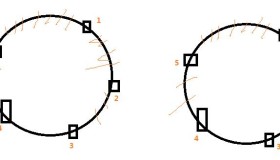 基于Nginx的负载均衡概述与实现