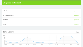 如何使用 Cachet 部署自承载系统状态页面