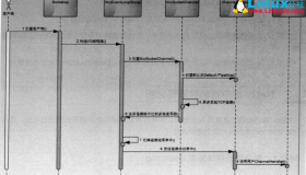 Netty基础教程之客户端创建