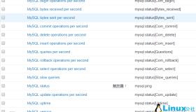 CentOS 7下使用Zabbix监控MySQL