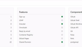 CentOS 7下版本管理 GitLab 的安装及管理