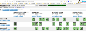 Linux下ElasticSearch 安装配置及示例