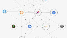 使用 Graylog 和 Prometheus 监视 Kubernetes 集群