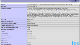 Ubuntu 16.04 下源码配置LNMP开发环境