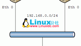 使用Heartbeat和脚本使服务器服务失效后自动切换