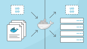 理解 Docker 容器中的 uid 和 gid