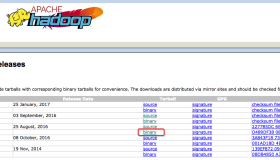 Ubuntu 14.04下Hadoop集群安装