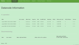 在Ubuntu上搭建Hadoop群集