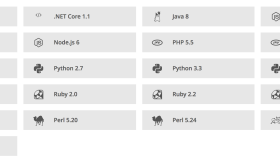 在AWS中部署OpenShift平台