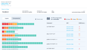 Docker生态系统安全性正逐步走向成熟