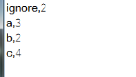 Hadoop之自定义输入数据