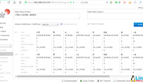 CentOS 7 下安装部署Solr 6.6