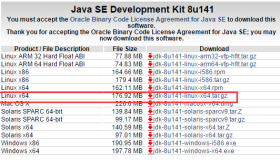 Linux CentOS 服务器搭建与初始化配置图文详解