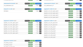 ELK之ES2.4.1双实例平滑升级至5.2.1问题解决及supervisor管理记