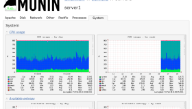 在 Linux 上安装和配置 Munin 监控服务器