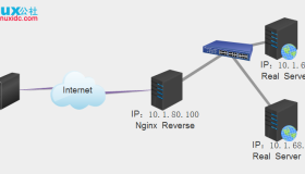 Nginx反代配置详解