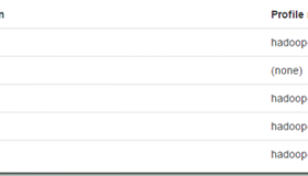 Spark编译 [ERROR] PermGen space -> [Help 1]